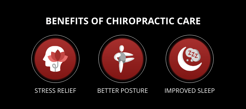 benefits-of-chiropractic-care-infographic